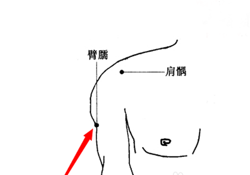 肩周炎艾灸哪些部位（肩周炎艾灸哪些部位图 位置示意图）