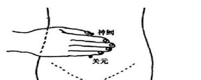 艾灸关元的准确位置图和作用（艾灸的关元图片）