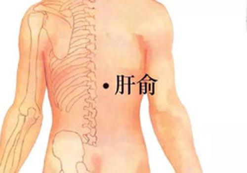 乳腺增生艾灸哪个部位（乳腺增生艾灸哪个部位图解）