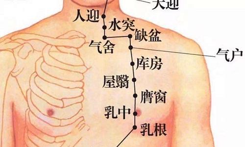 气户的准确位置图片 气户准确位置图和作用视频