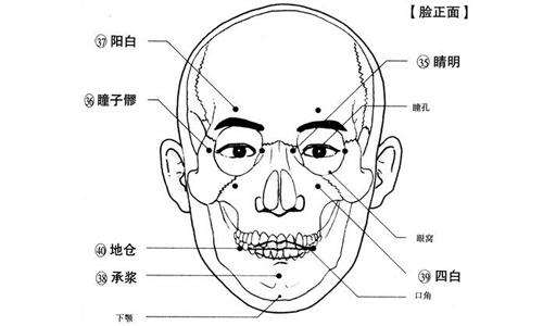 眼部刮痧治疗近视（眼部刮痧可以治疗近视吗）