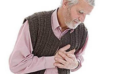 心绞痛症状是什么 心绞痛症状是什么原因