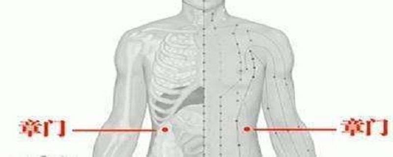 章门针灸方法 章门针灸深度