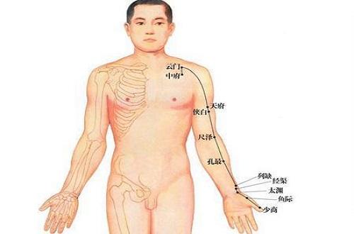 肺经不通的症状 肺经不通的症状及调理方法