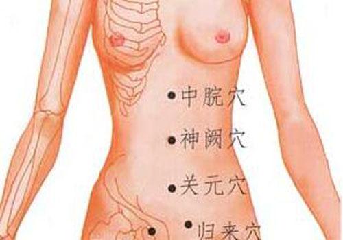 食欲不振的防治穴位按摩 促进食欲的按摩方法