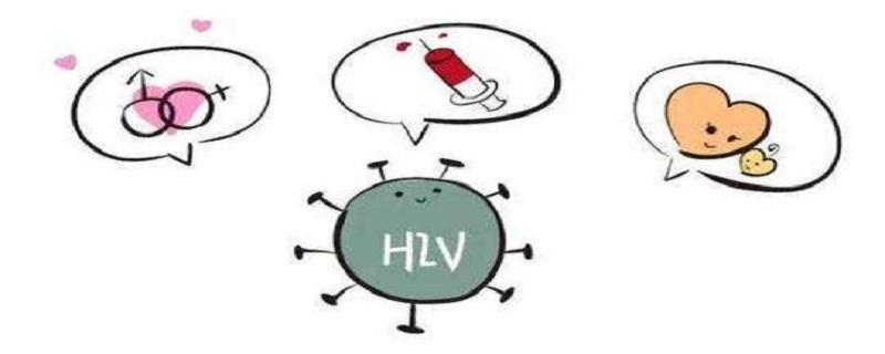 足疣跟艾滋病有关系吗 脚底长疣是艾滋病吗
