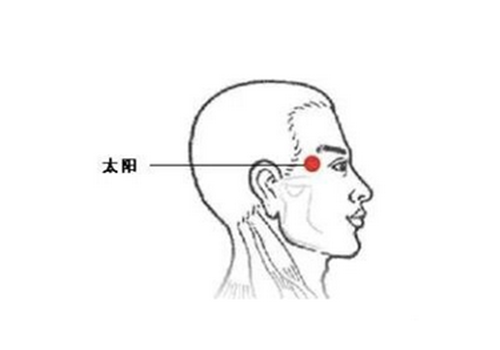 感冒拔罐拔哪个位置图（感冒拔罐拔哪个位置图片）