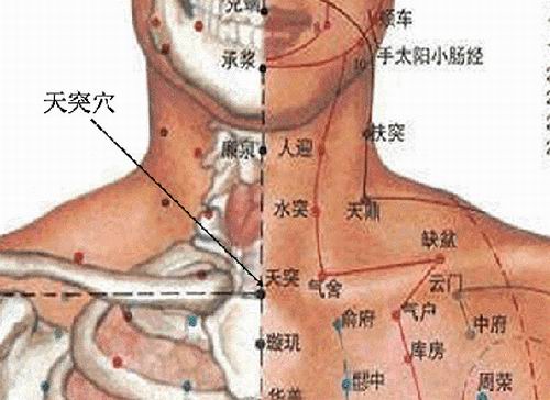 三大止咳化痰穴位疗效神奇（）