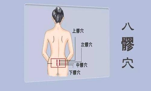 八髎的准确位置图 命门八髎的准确位置图