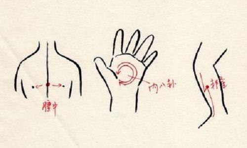 支气管哮喘按摩哪里 支气管哮喘按摩哪里提高抗过敏能力