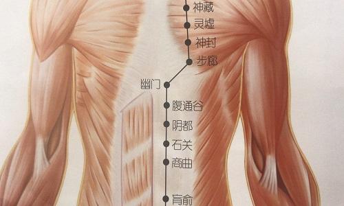 腹通谷的准确位置图 腹通谷的准确位置图片