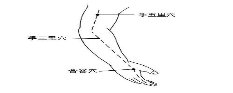 手三里针刺感受（手三里的针感）