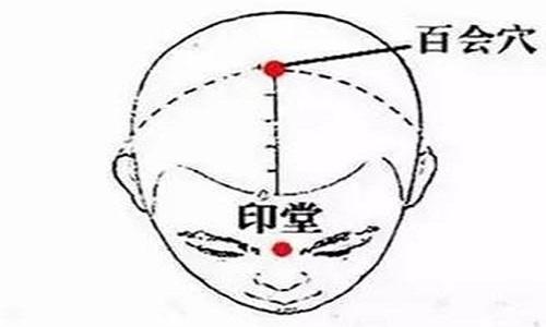 按摩百会的最佳时间 按摩百会禁忌