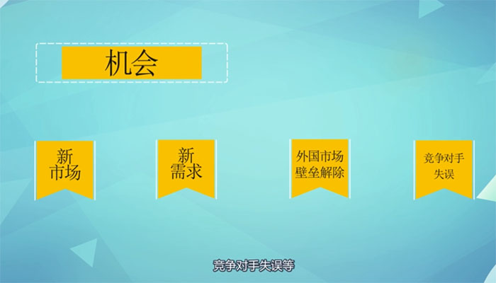 swot是什么意思 什么是swot