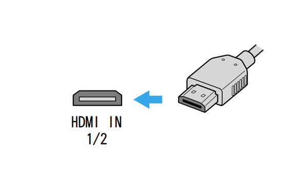 索尼HT-Z9F连接电视机和其他设备的图文教程