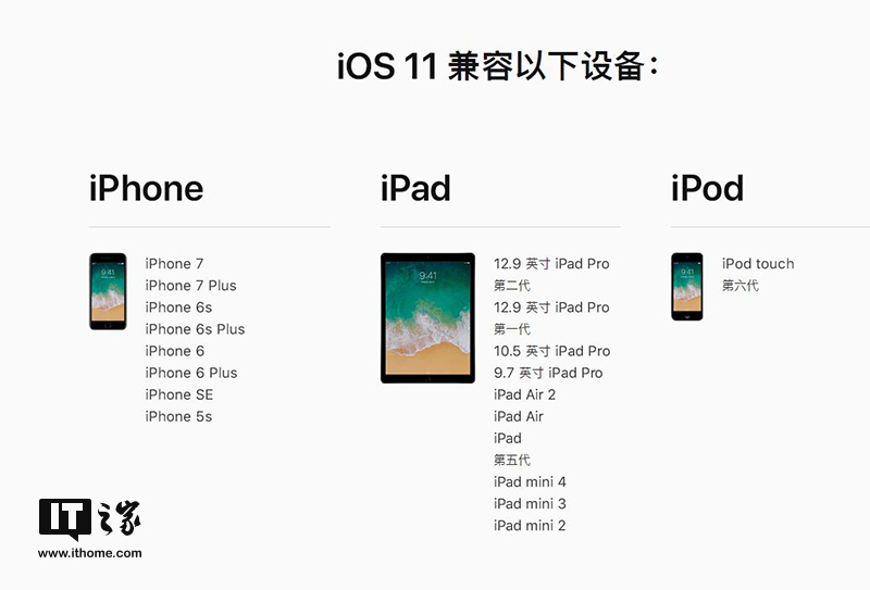 iOS11.2 ios11.2.2