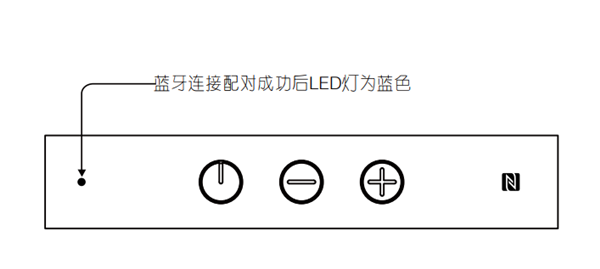 漫步者M7便携蓝牙音响怎么连接蓝牙