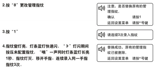 必达i8指纹锁怎么修改管理指纹