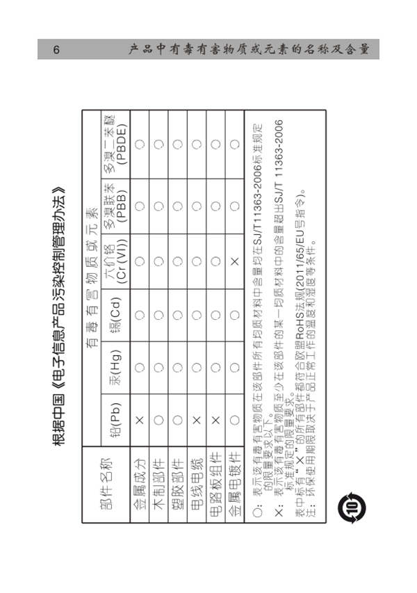 漫步者E3100桌面音响的产品使用说明书