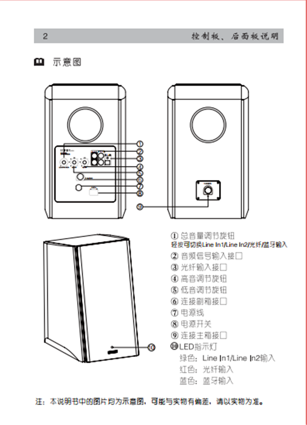 漫步者R2000DB桌面音响的产品使用说明书