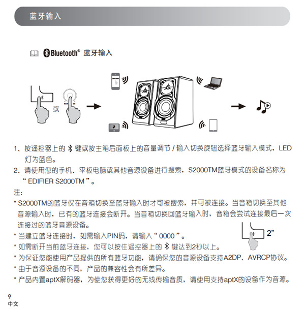 漫步者S2000TM有源音响产品使用说明书