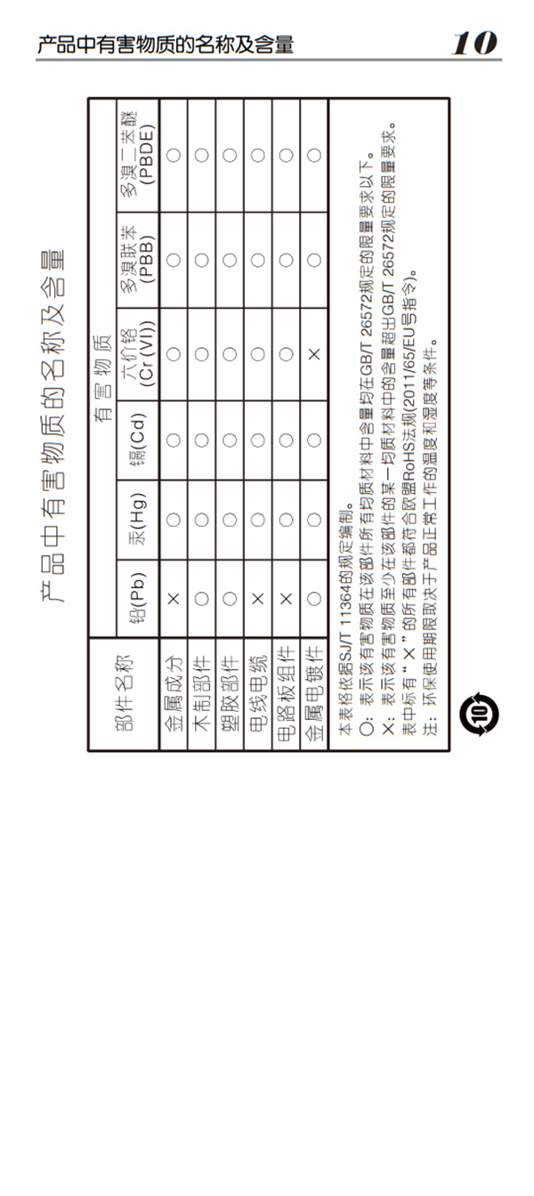 漫步者M100蓝牙音响产品使用说明书