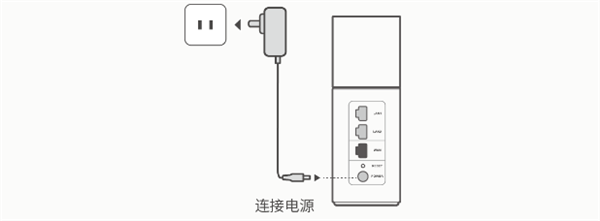 华为路由器A1 Lite中继模式下最多可以连接多少台设备