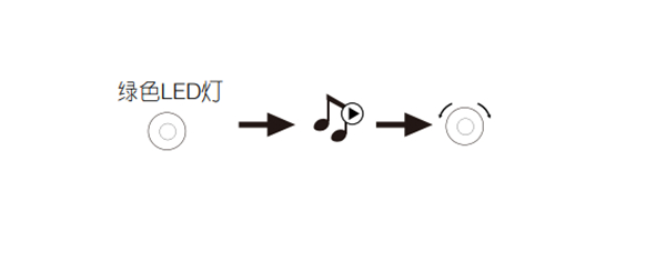 漫步者R30T音响的连接和使用的教程