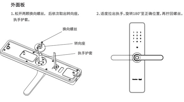 凯迪仕tk2指纹锁安装说明书