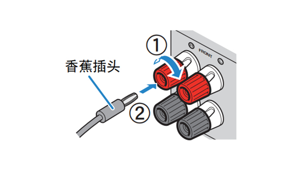 雅马哈RX-V379怎么连接