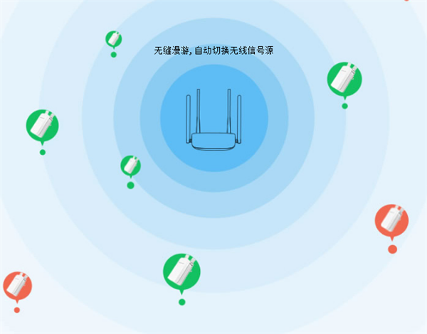 水星MW300RE扩展器扩展后ip地址怎么查看