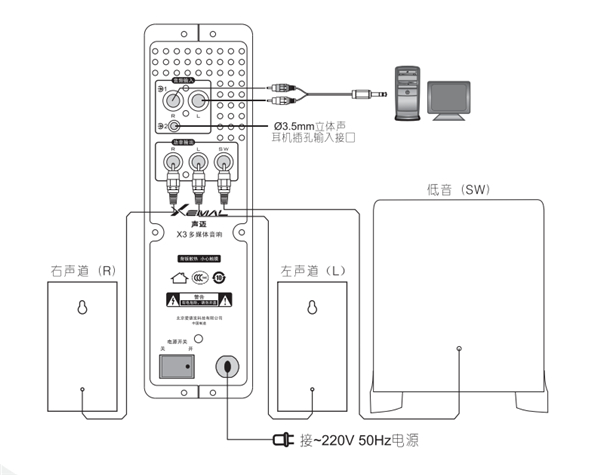 漫步者声迈X3多媒体音响怎么连接