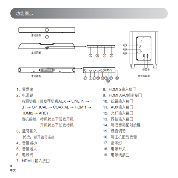 漫步者B8回壁音响产品使用说明书