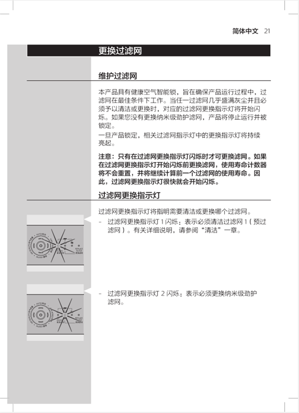 飞利浦AC4076空气净化器怎么更换滤网