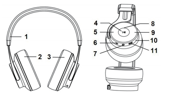 漫步者W855BT蓝牙耳机如何使用麦控操作