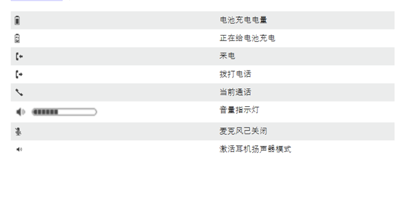 索尼sbh54中文说明书