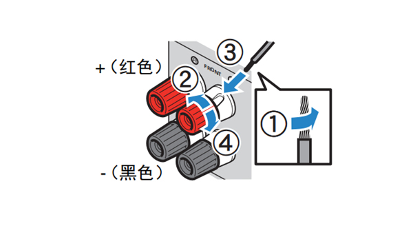 雅马哈RX-V379怎么连接