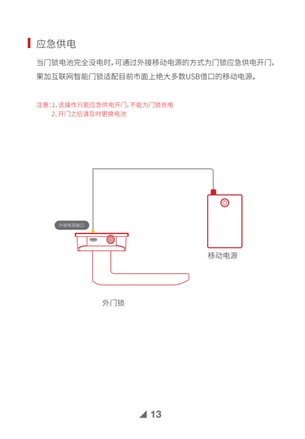 果加A230智能锁使用说明书