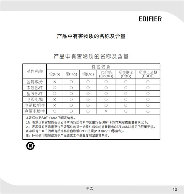 漫步者C2X电脑音响产品使用说明书