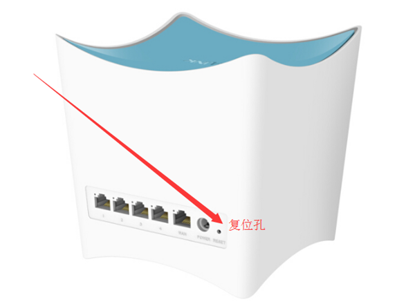 TP-LINK TL-WDR5640怎么恢复出厂设置