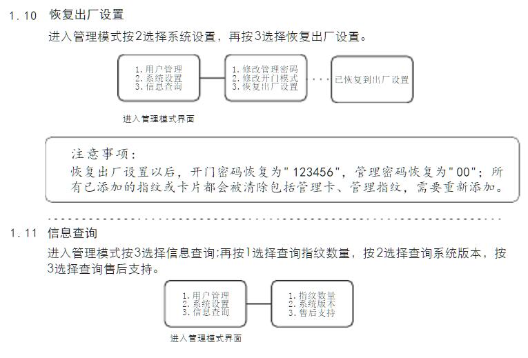 V77F型指纹锁号说明书