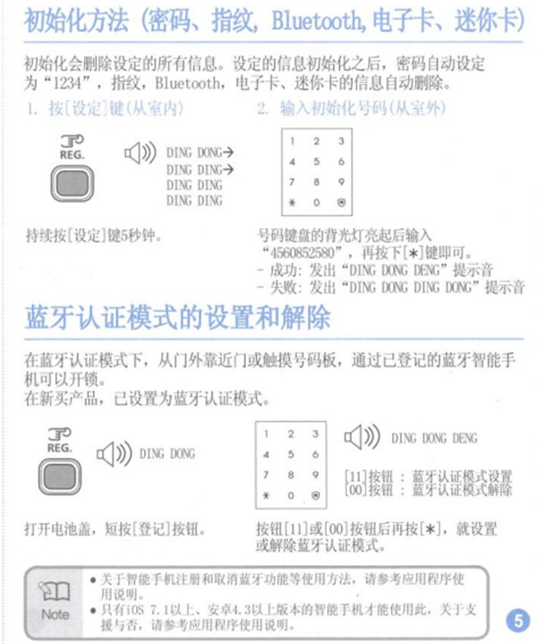 三星SHP-DP728指纹锁使用说明书