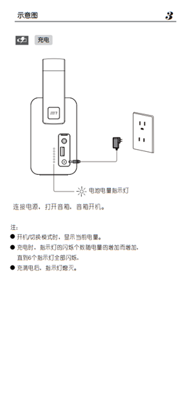 漫步者M7产品使用说明书