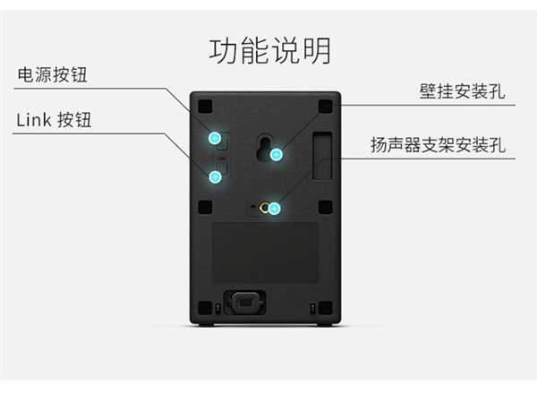 索尼SA-Z9R声音跳跃或有噪音怎么办