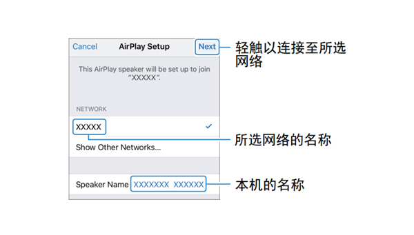 雅马哈YAS-408电视音响怎么使用WAC功能连接至网络