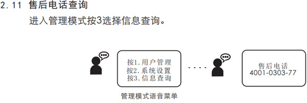 voc指纹锁通用版使用说明书