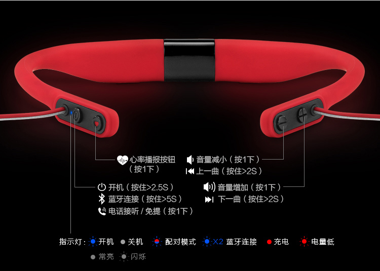 jbl reflect fit耳机使用教程