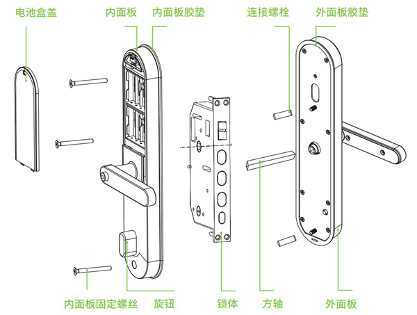 360指纹锁m1安装教程