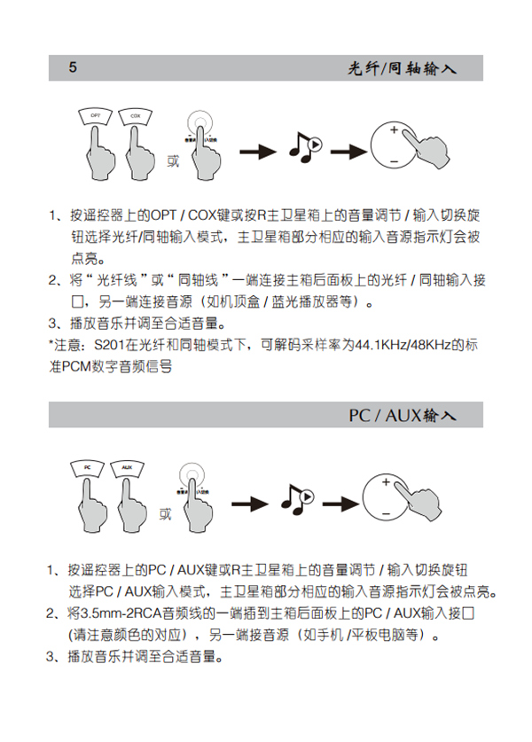 漫步者S201有源音响产品使用说明书