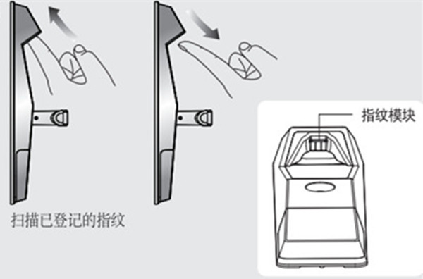 耶鲁YDM7111指纹锁怎么录入指纹